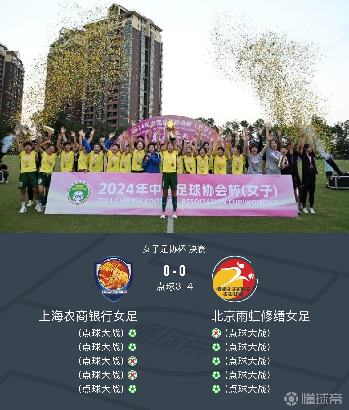 米乐体育网站-国家女足队员荣获最佳射手称号