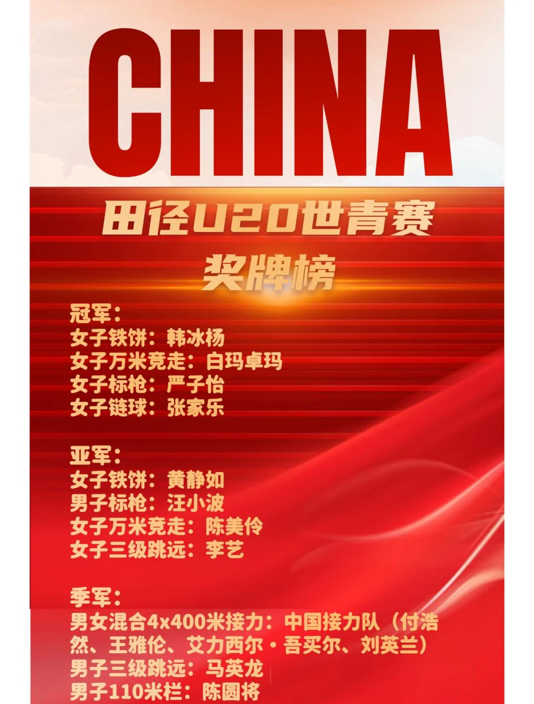 米乐m6官网-关于中国田径队员展现强大实力，包揽多枚奖牌的信息