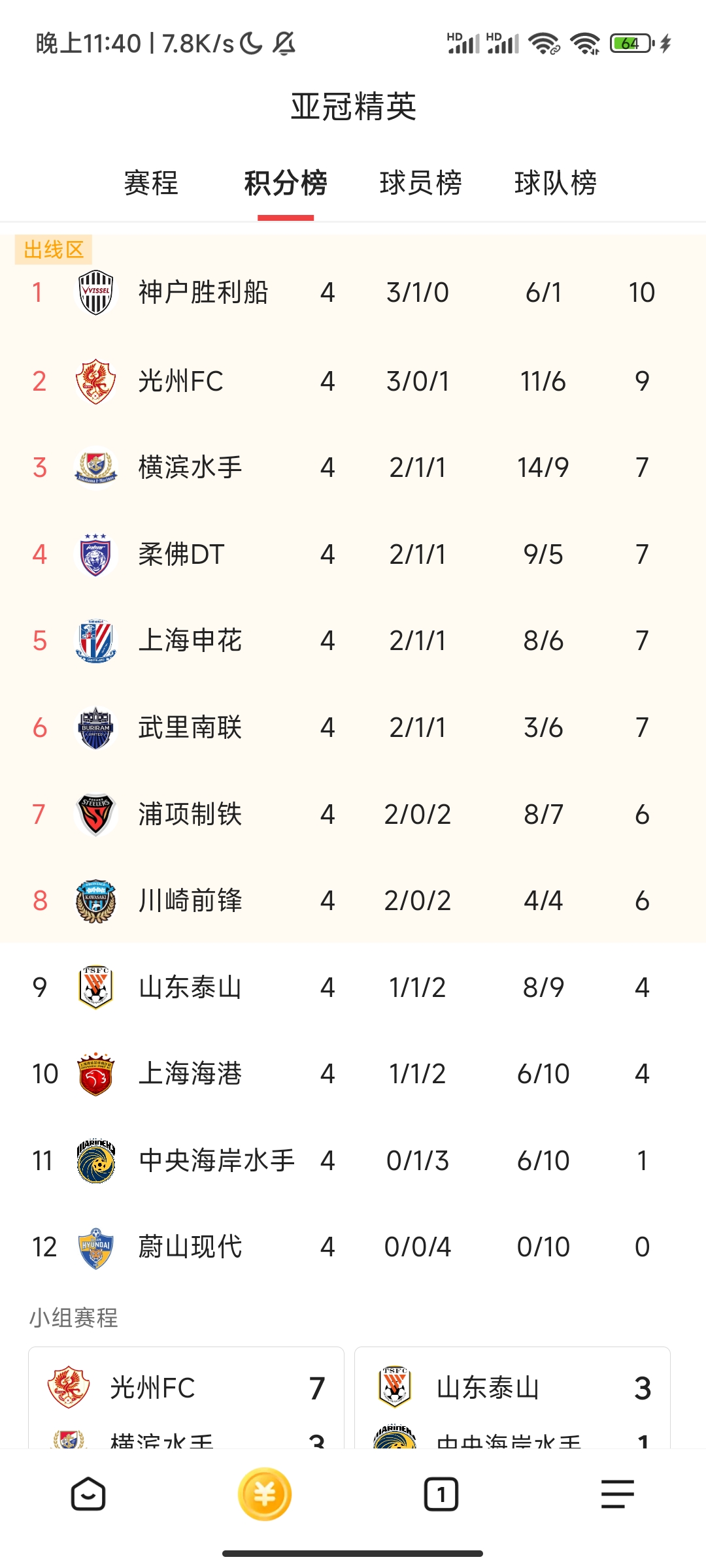 米乐体育官网首页-球队胜率稳定提升，逐渐跻身前列